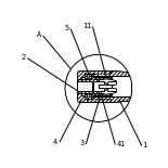 图3：分体式螺纹连接