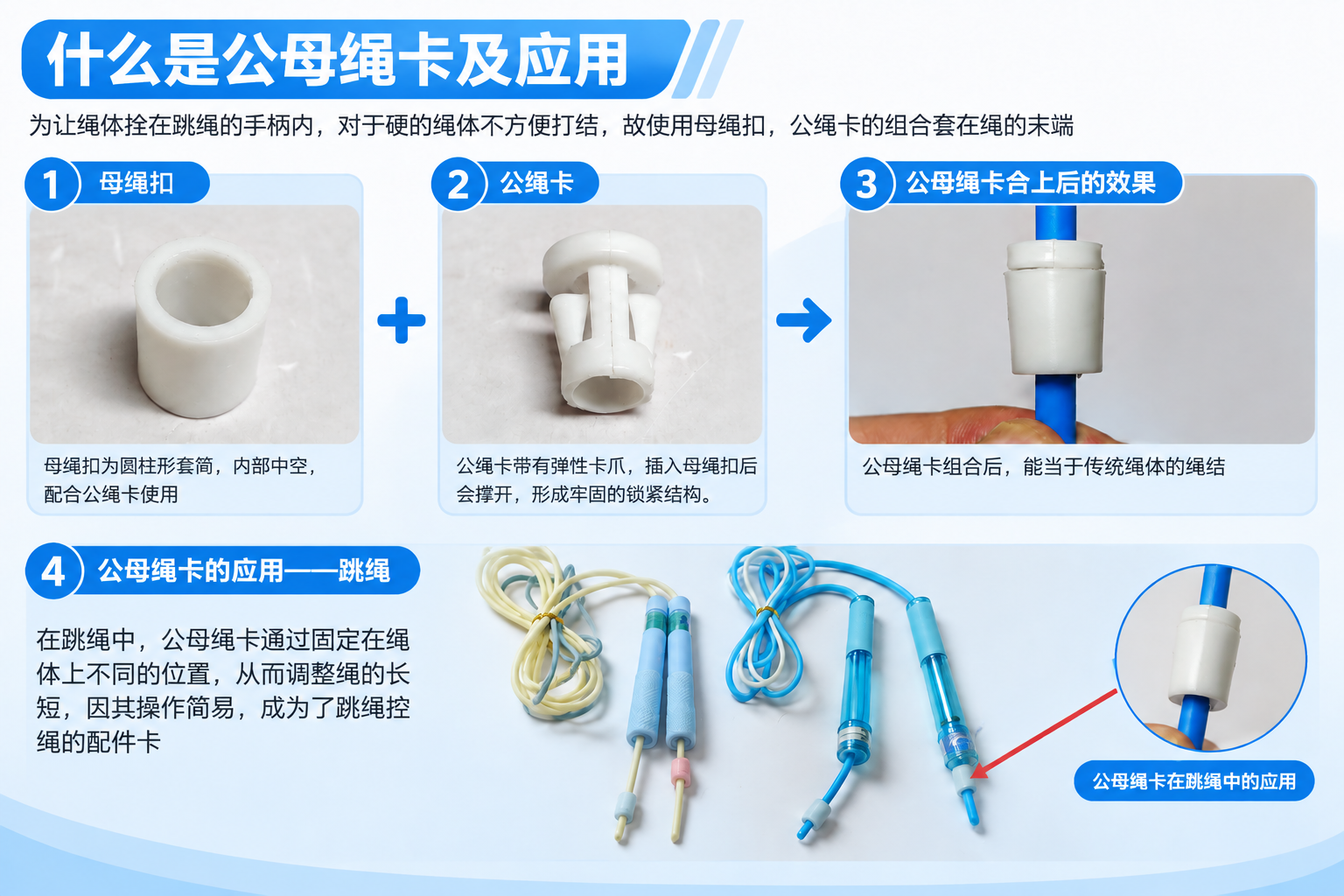 公母绳卡结构说明：母绳扣为圆柱形套筒，公绳卡带弹性卡爪，组合后能当于传统绳体的绳结